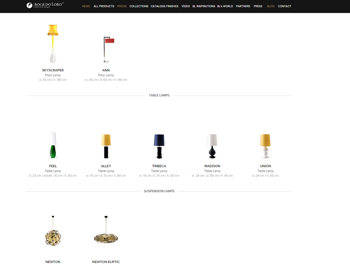 FIND OUT THE BEST WEBSITES TO BUY CONTEMPORARY LIGHTING