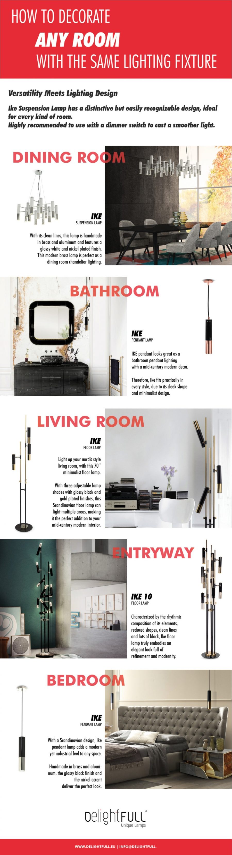 Why Finishes Are Important A Tale W Ike Suspension Lamp! 1