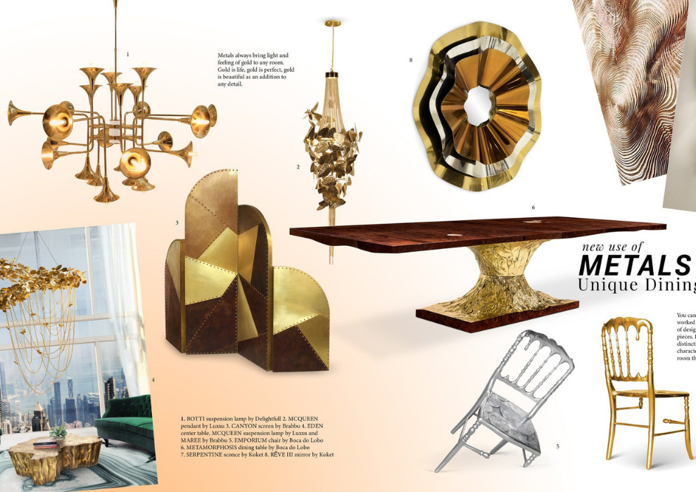 Maison et Objet Trends 2019 All The Highlights!