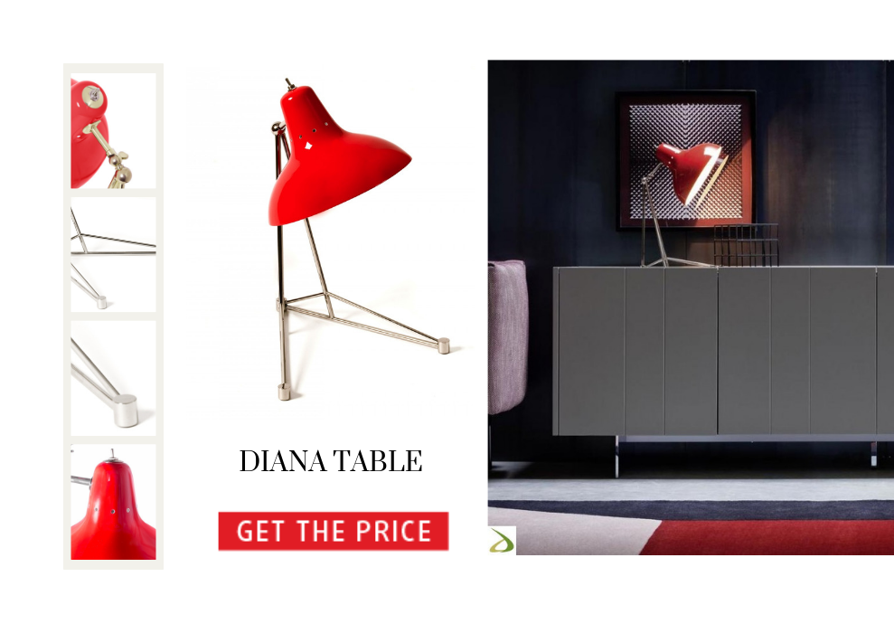 Why Bright Red Home Decor Inspiration is The Way To Go!Why Bright Red Home Decor Inspiration is The Way To Go!